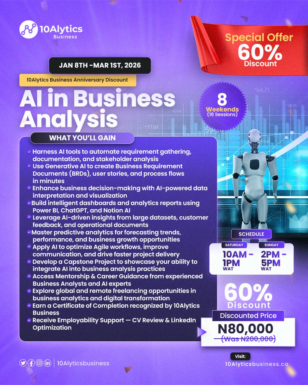 AI in Business Analysis